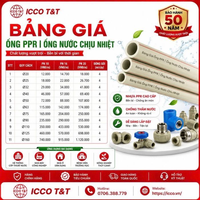 BẢNG GIÁ ỐNG PPR